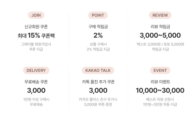 회원가입 혜택